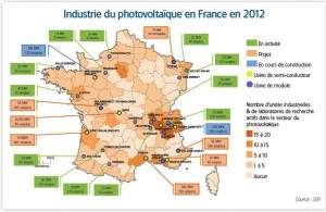 Industrie du photovoltaïque en France en 2012
